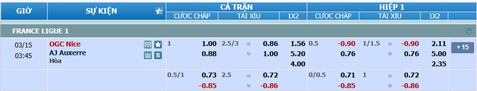 Tỉ lệ kèo Nice vs Auxerre nhan-dinh-soi-keo-nice-vs-auxerre-luc-02h45-ngay-15-3-2025-2